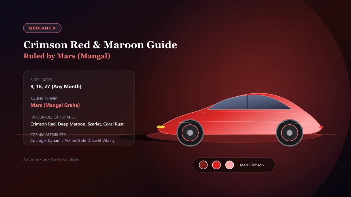 Lucky Car Colour for Moolank 9 - Crimson Red and Deep Maroon