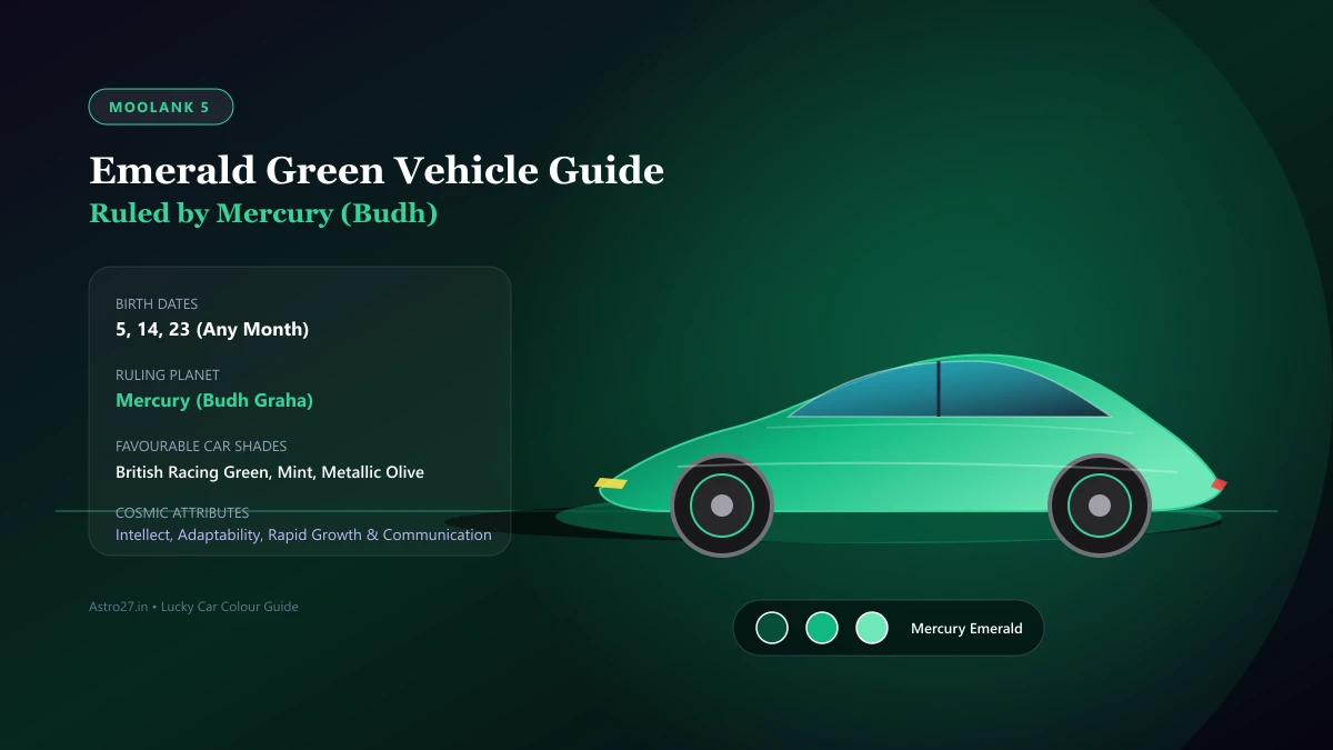 Lucky Car Colour for Moolank 5 - Emerald Green and Mint