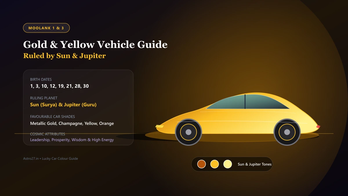 Lucky Car Colour for Moolank 1 and 3 - Gold, Yellow, Orange