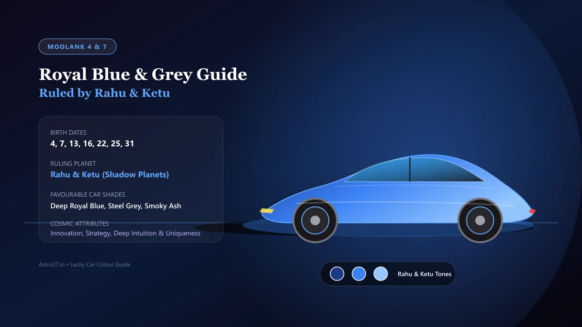 Lucky Car Colour for Moolank 4 and 7 - Royal Blue and Steel Grey
